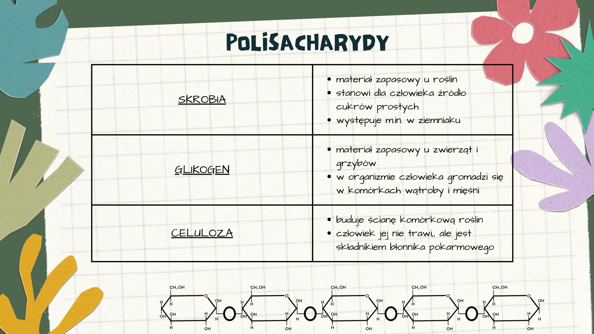 # WĘGLOWODANY

## czyli związki organiczne WĘGLOWODANY
<CUKRY/SACHARYDY)
ZWIĄZKI ORGANICZNE ZBUDOWANE Z
ATOMÓW WĘGLA, WODORU I TLENU ✓ SACHA