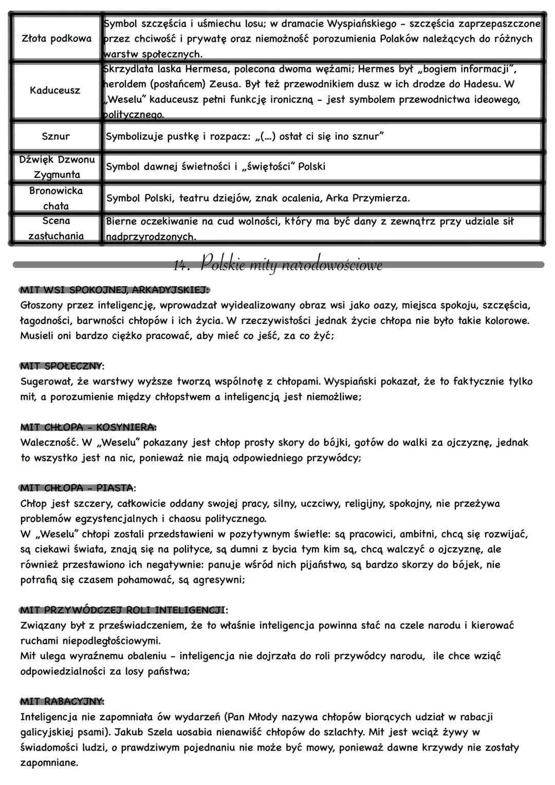 Stanisław Wyspiański
WESELE
data powstania: 1901 r.
gatunek: dramat młodopolski
1. Czas
Akcja dramatu rozgrywa się w nocy z 20 na 21 listopa