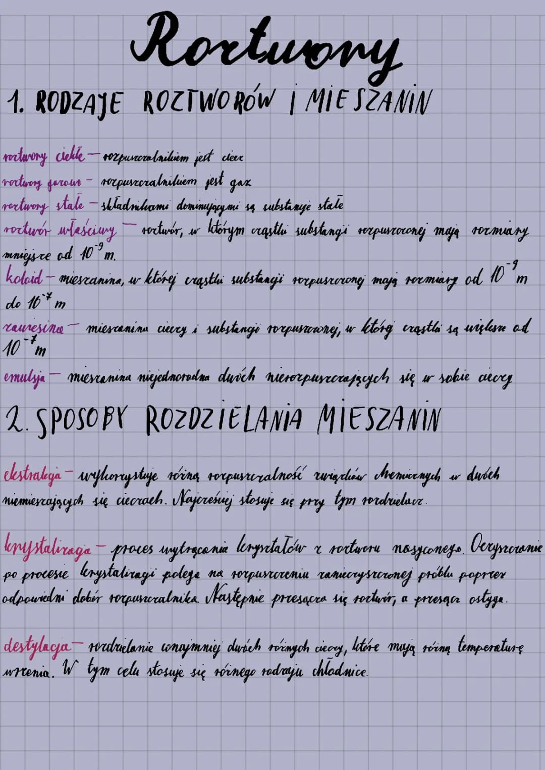 Roztwory