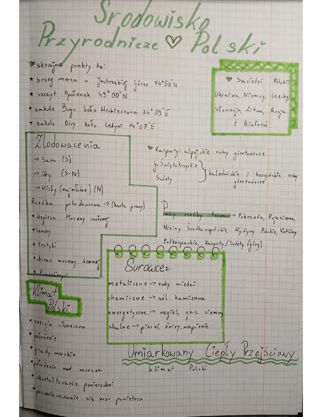 Środowisko Przyrodnicze Polski część 1