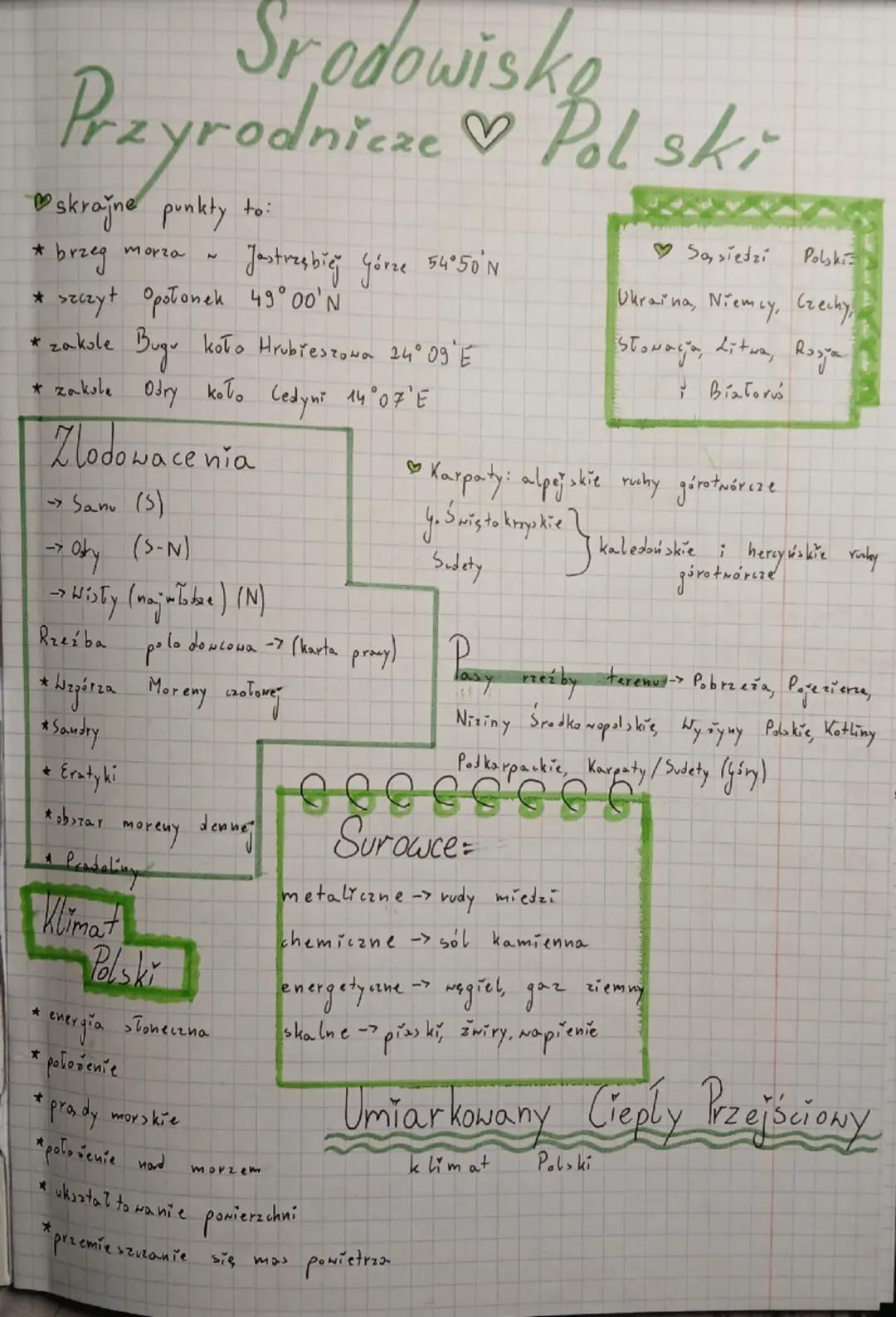 Srodowisk
Przyrodnicze Polski
❤skrajne punkty to:
♥
*
brzeg
morza
Jastrzębiej Górze 54°50'N
*
szczył Opołonek 49°00'N
* zakole Bugu koło Hru