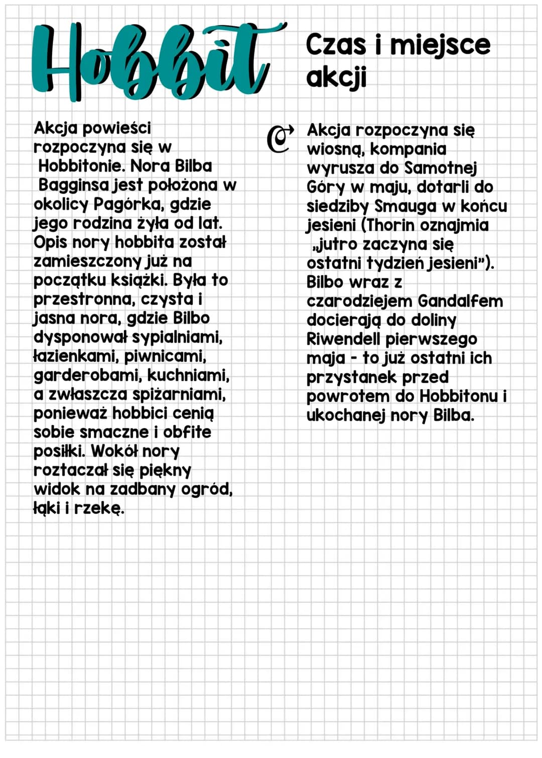 Hobbit
Akcja powieści
rozpoczyna się w
Hobbitonie. Nora Bilba
Bagginsa jest położona w
okolicy Pagórka, gdzie
jego rodzina żyła od lat.
Opis