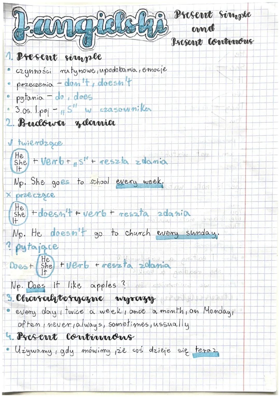 Czasy Present Simple i Present Continuous: Jak Tworzyć Zdania