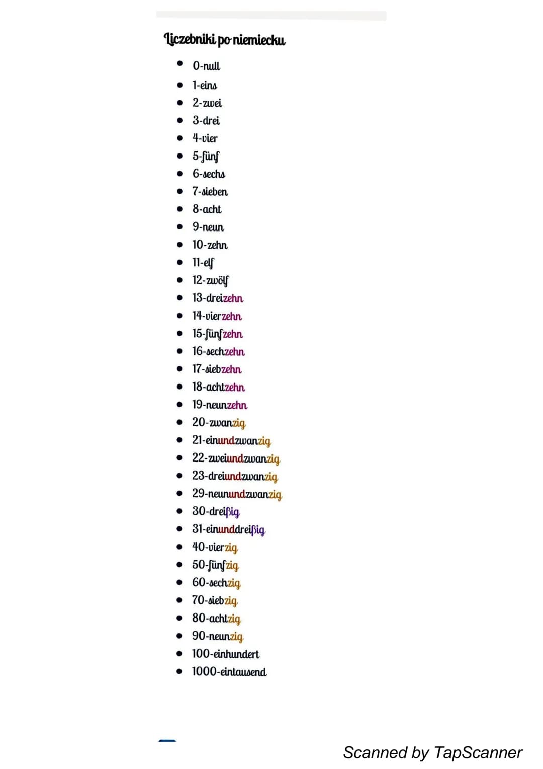 Liczebniki po niemiecku
• 0-null
• 1-eins
• 2-zwei
• 3-drei
• 4-vier
• 5-fünf
• 6-sechs
• 7-sieben
• 8-acht
• 9-neun
• 10-zehn
• 11-elf
• 12