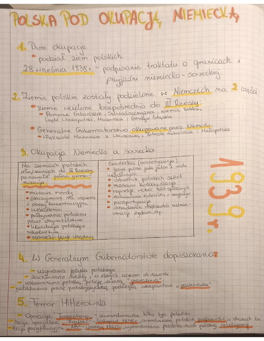 Polska w czasie niemieckiej okupacji – kluczowe wydarzenia i fakty