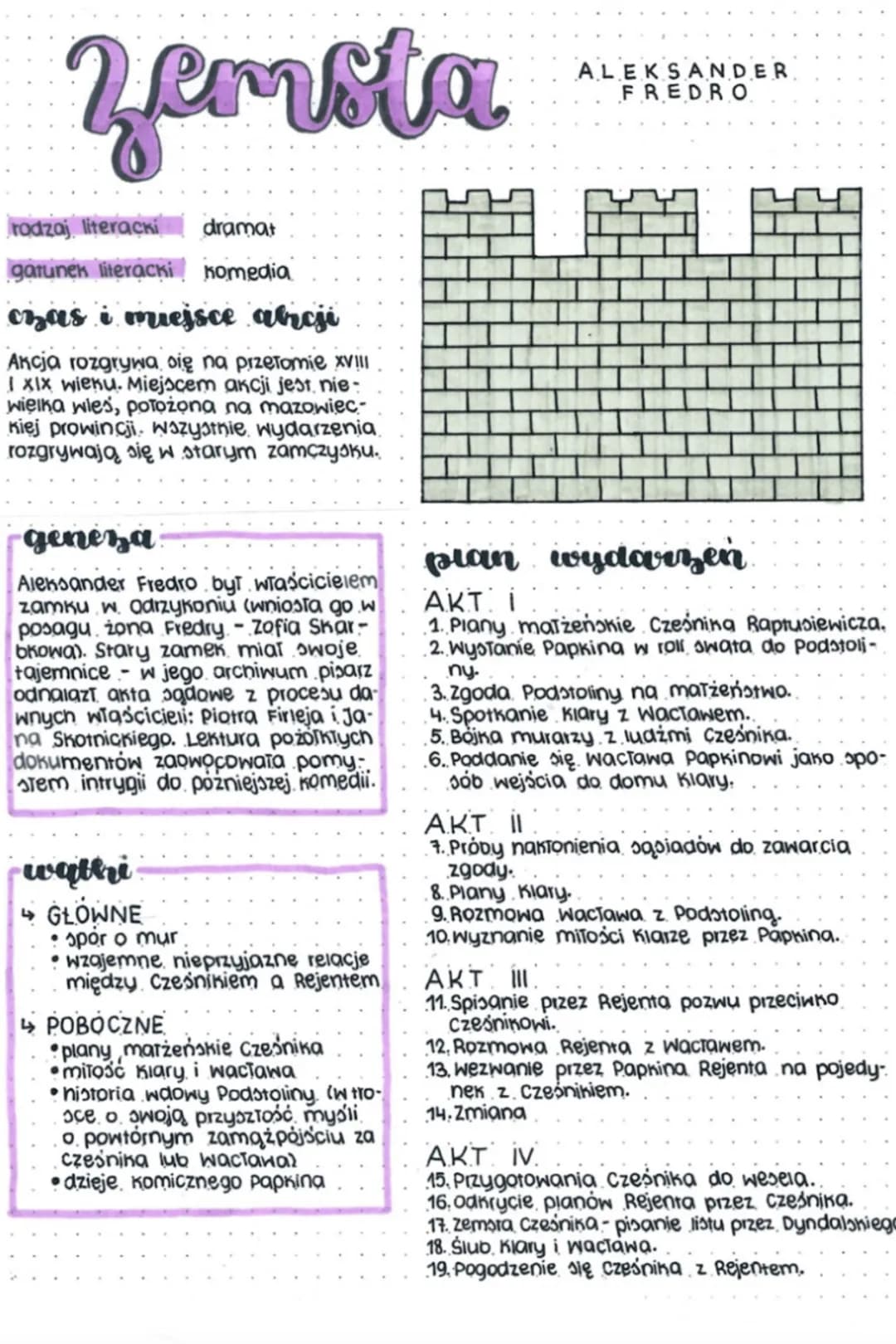 bohaterowie
CZEŚNIK, RAPTUSIEWICZ - nosi stary dworoni tytuł cześnika - osoby stawiającej
przed królem potrawy przygotowane przez krajczego;