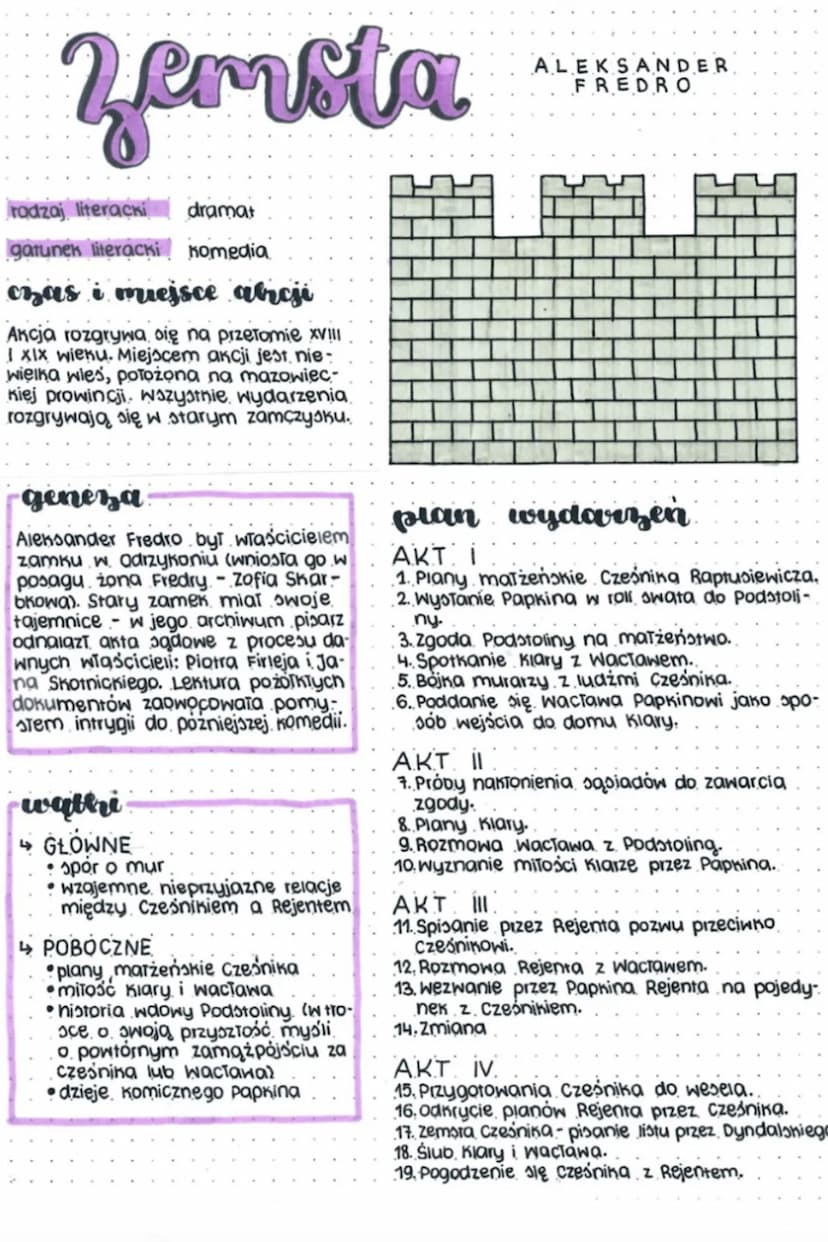 bohaterowie
CZEŚNIK, RAPTUSIEWICZ - nosi stary dworoni tytuł cześnika - osoby stawiającej
przed królem potrawy przygotowane przez krajczego;