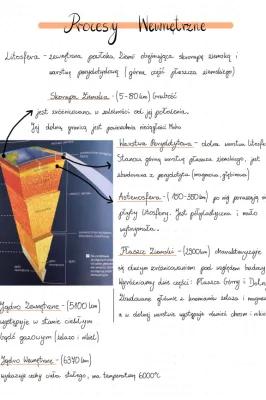 Know Procesy Egzogeniczne thumbnail