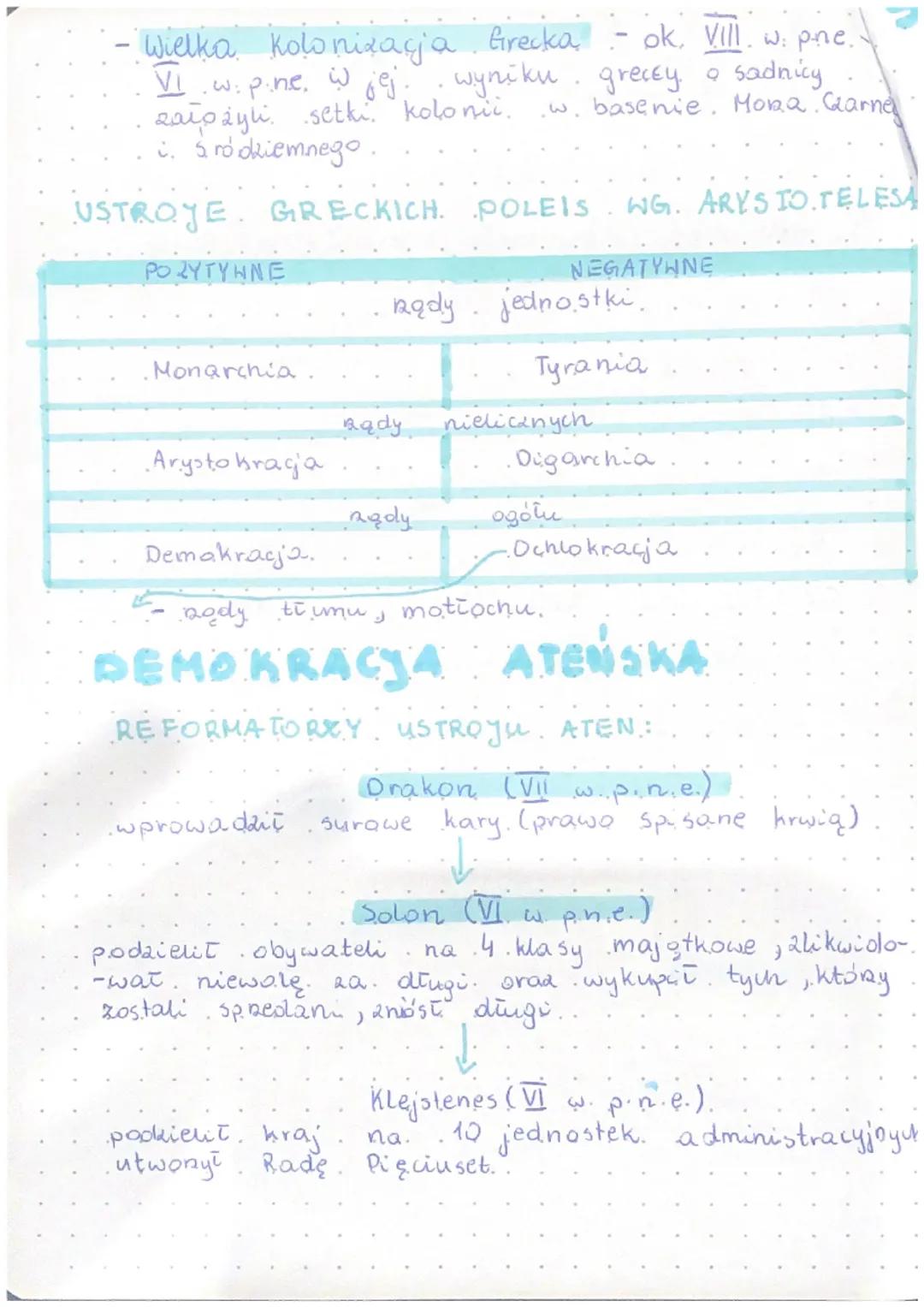 # historia
HELLADA I HELLENONE
1. Warunki naturalne Starożytnej. Greg.
Na. obszare Starożytnej Greggi (Hellady). można było.
wyróżnić 3. αρέ