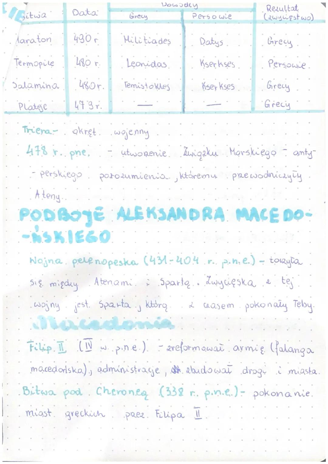 # historia
HELLADA I HELLENONE
1. Warunki naturalne Starożytnej. Greg.
Na. obszare Starożytnej Greggi (Hellady). można było.
wyróżnić 3. αρέ