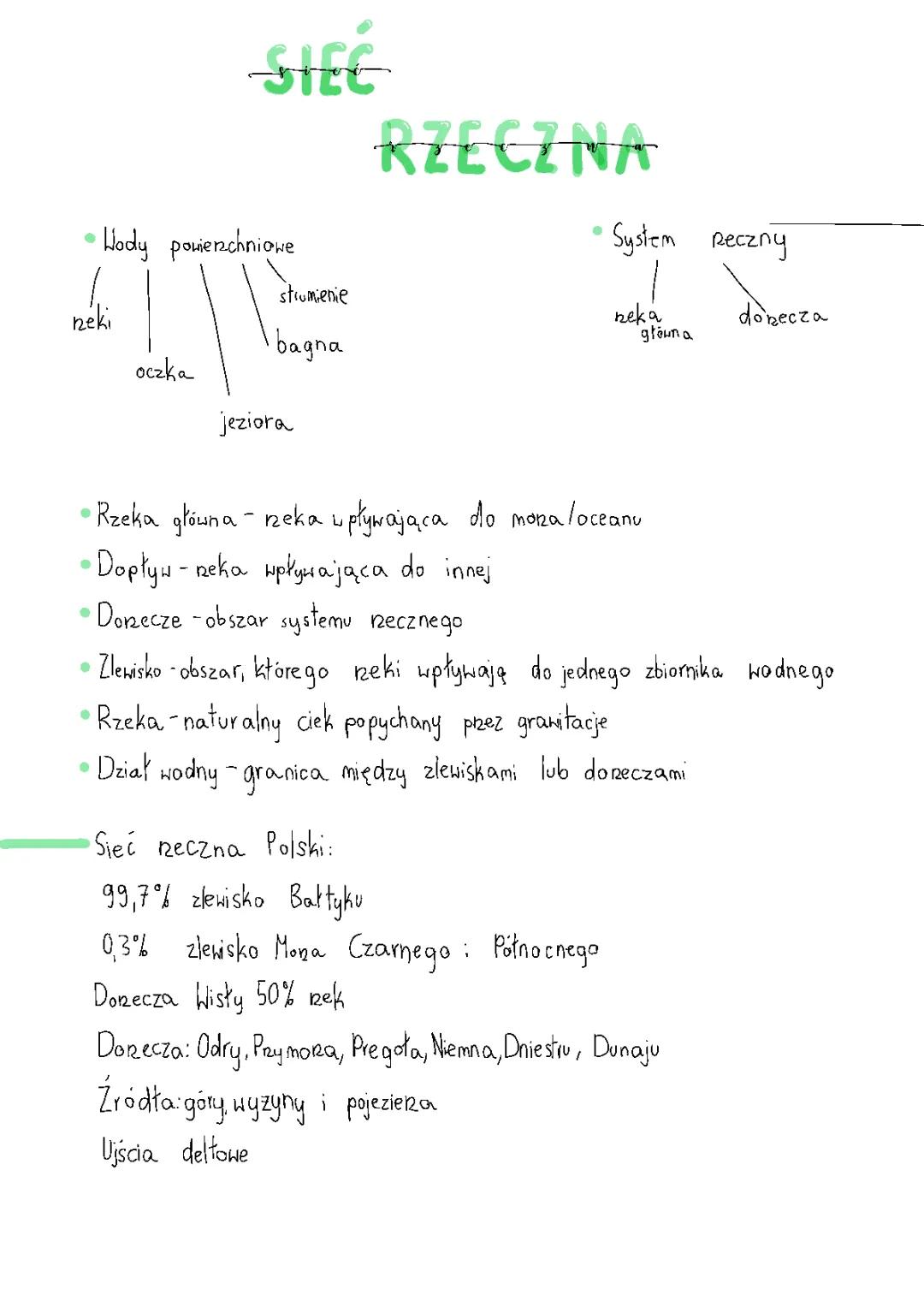 Sieć rzeczna Polski