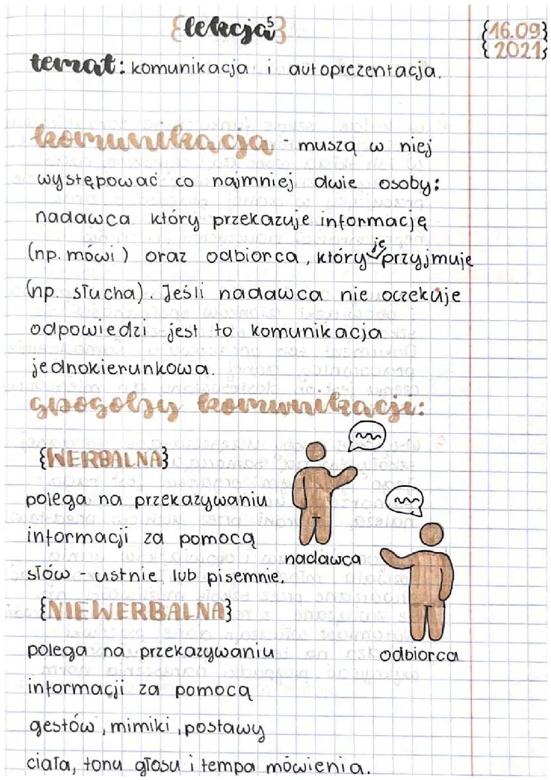 notatka wos wiedza o spoleczestwie komunikacja i autoprezentacja sposoby komunikacji