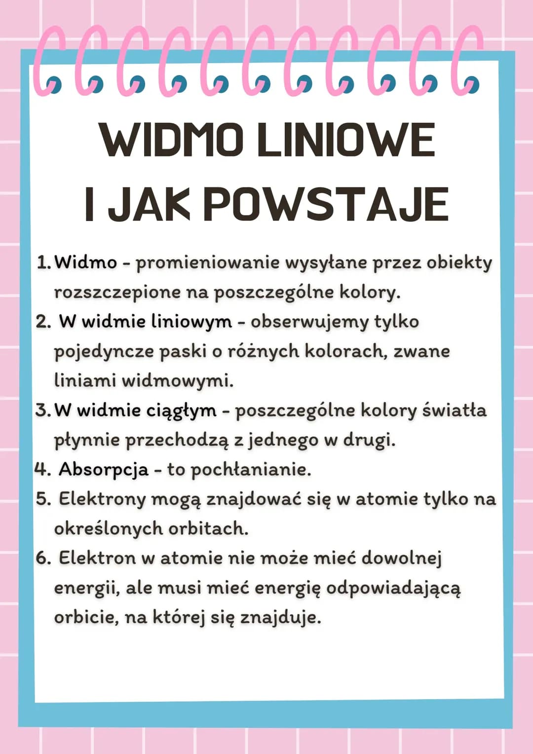 WIDMO LINIOWE I JAK POWSTAJE