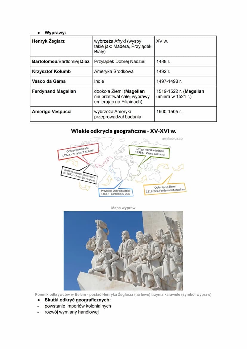 EPOKA HUMANIZMU I ODKRYĆ GEOGRAFICZNYCH
CZĘŚĆ I:
1. Cywilizacje prekolumbijskie - rdzenne ludy Ameryki Północnej i
Południowej, które zamies