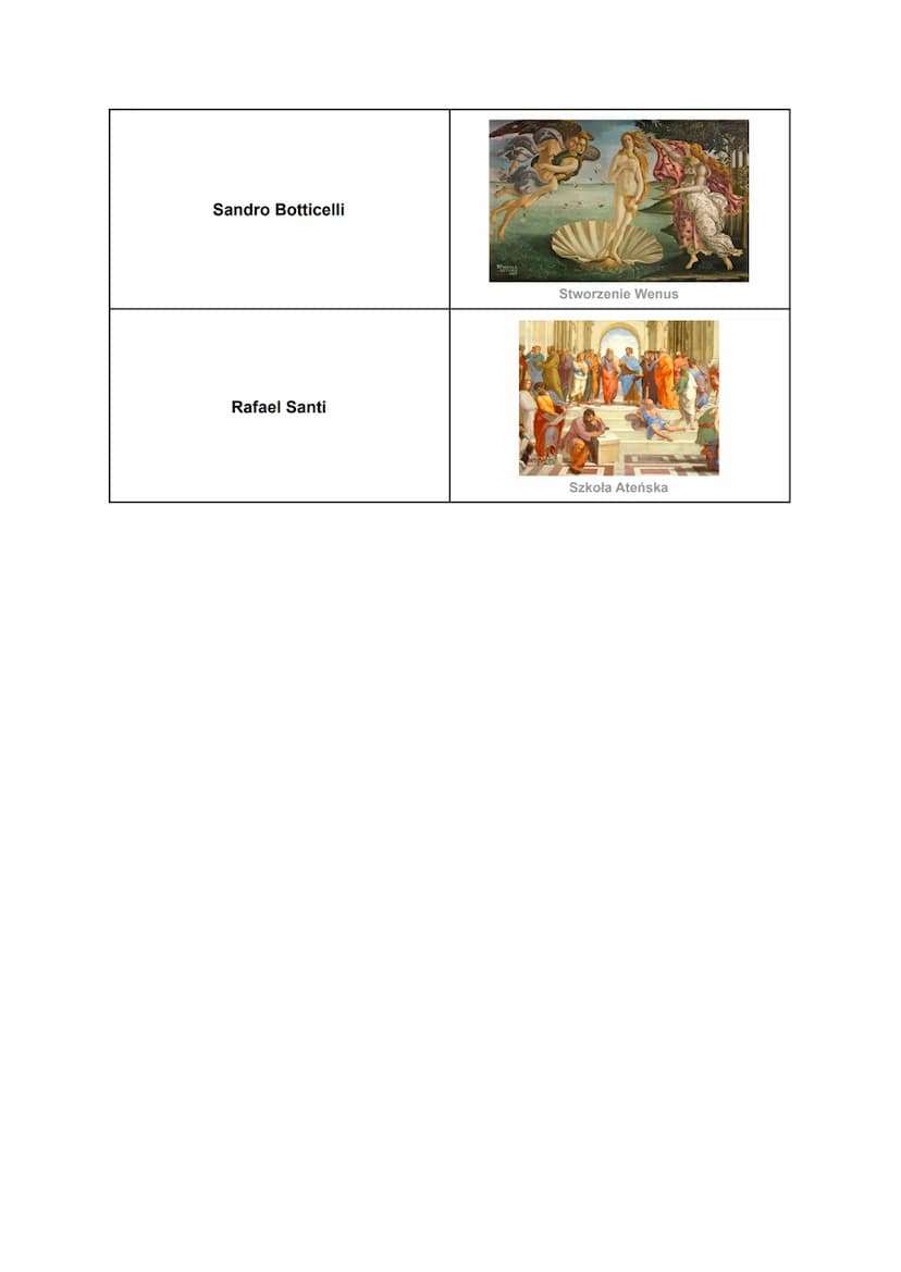 EPOKA HUMANIZMU I ODKRYĆ GEOGRAFICZNYCH
CZĘŚĆ I:
1. Cywilizacje prekolumbijskie - rdzenne ludy Ameryki Północnej i
Południowej, które zamies