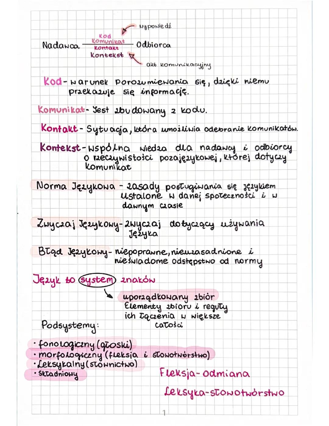 Podstawy Nauki o Języku: Wiedza i Analiza