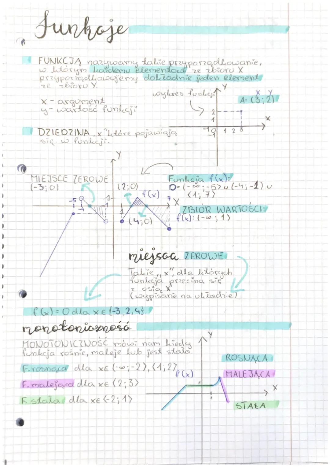 Sunkoje
FUNKCJĄ nazywamy
takie
przyporządkowanie,
w którym kardemu elementow ze zbioru X
przyporządkowujemy dokładnie jeden element
ze zbior