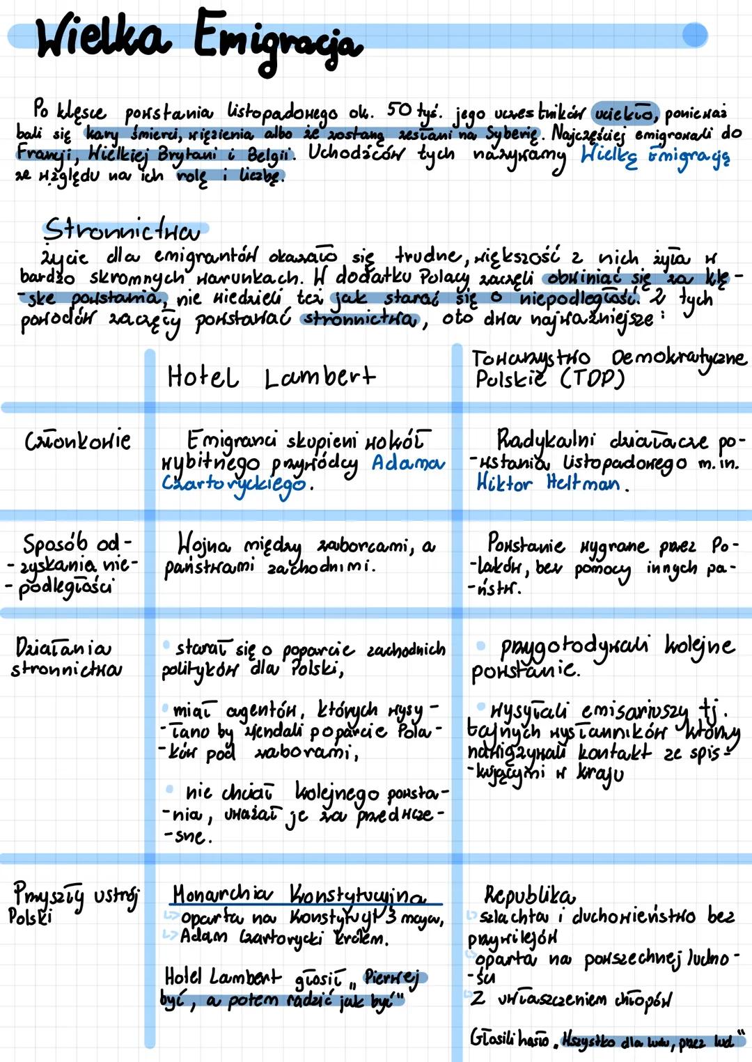Wielka Emigracja
Po klęsce powstania listopadonego ok. 50 tyś. jego uwes trikór uciekão, ponieważ
bali się kavy śmierci, więzienia albo że r