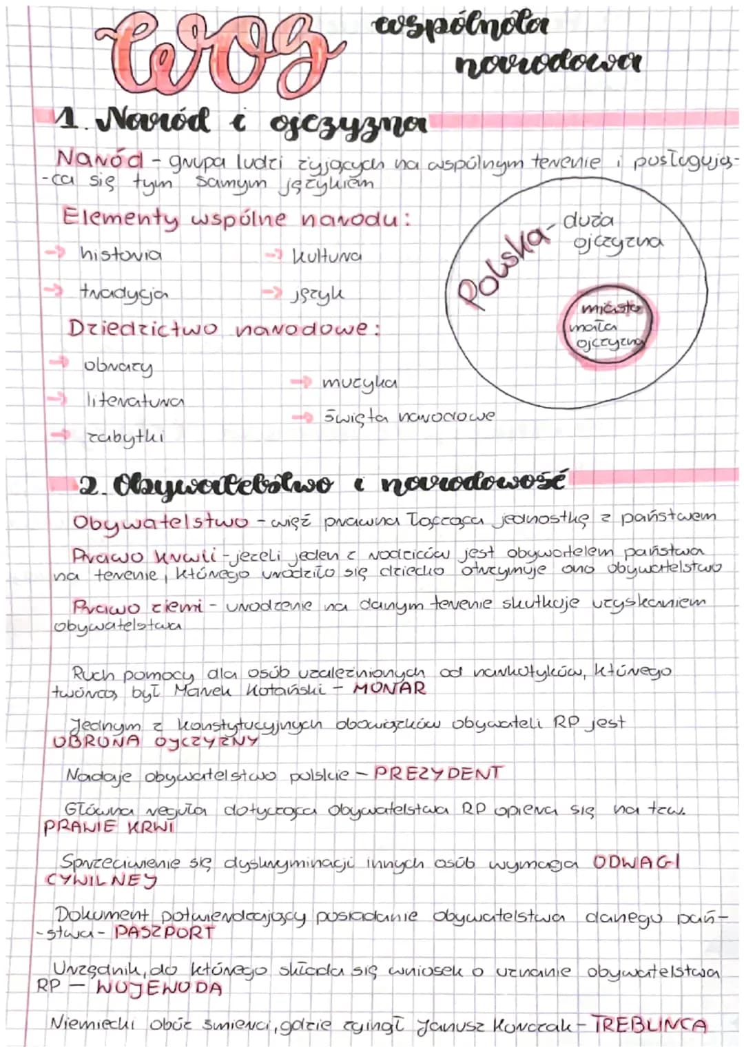 wos
1 Novród i ojczyzna
Navod - grupa ludzi żyjących na cuspólnym terenie i pusługują-
-ca się tym samym językiem
Elementy wspólne navodu:
-