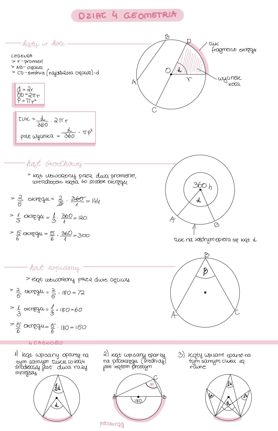 -katy w hole
LEGENDA
>r-promień
> AB- CIĘCICa
> CD-srednia (najatuższa cięciwa)-d
d = ar
ob=2πTr
P = πh²
TUK =
d.
360
роге шуапка
> 1
د الى
