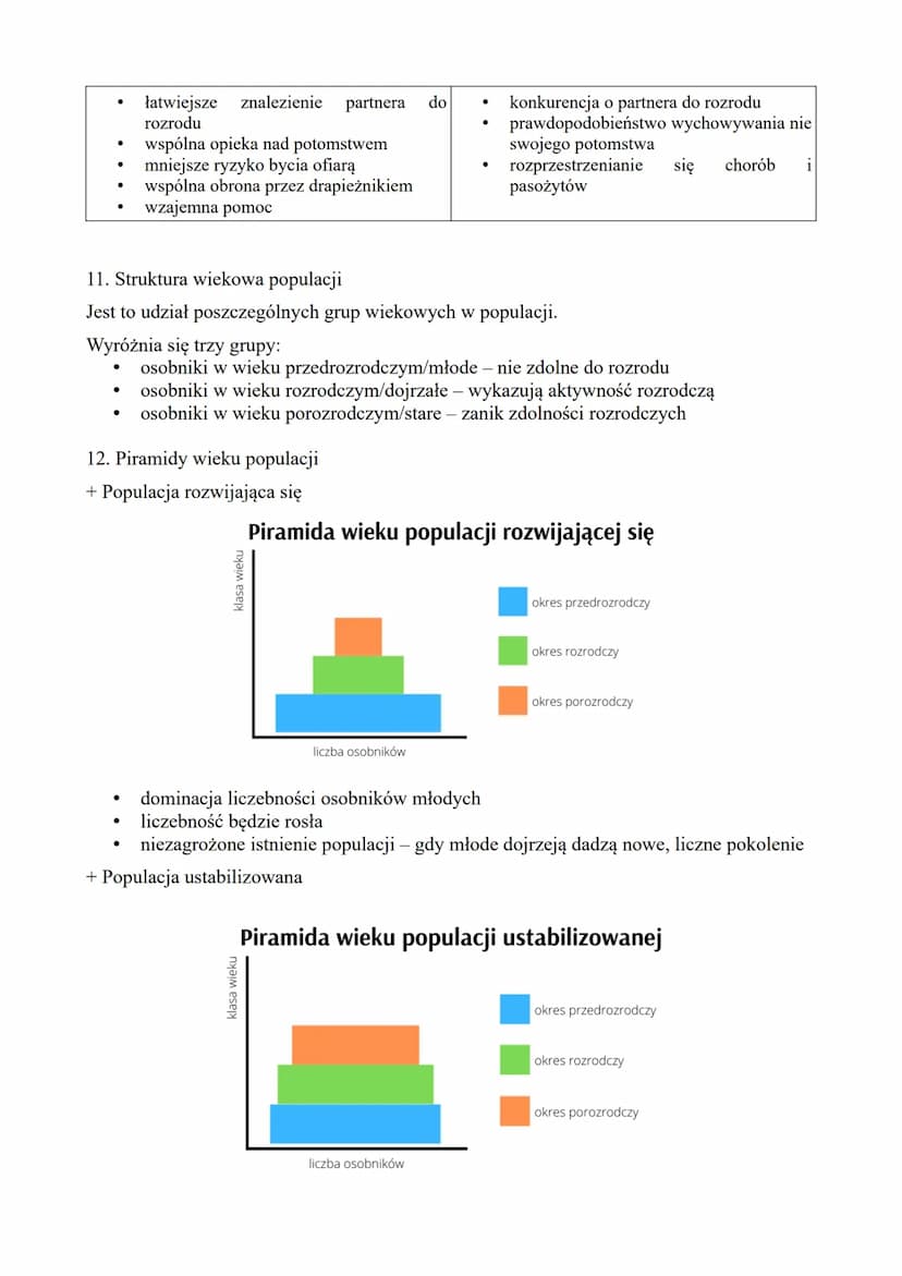 1. Czym jest populacja?
Grupa osobników tego samego gatunku, występująca na danym obszarze w tym samym
czasie.
2. Cechy populacji
Liczebność