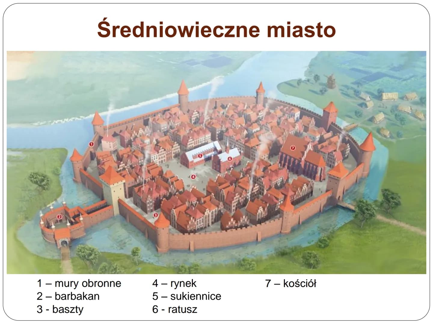 Średniowieczne miasto i wieś p.n.e.
n.e.
476 r.
UPADEK CESARSTWA
ZACHODNIORZYMSKIEGO
Oś czasu
średniowiecze
nowożytność XIX wiek współczesno