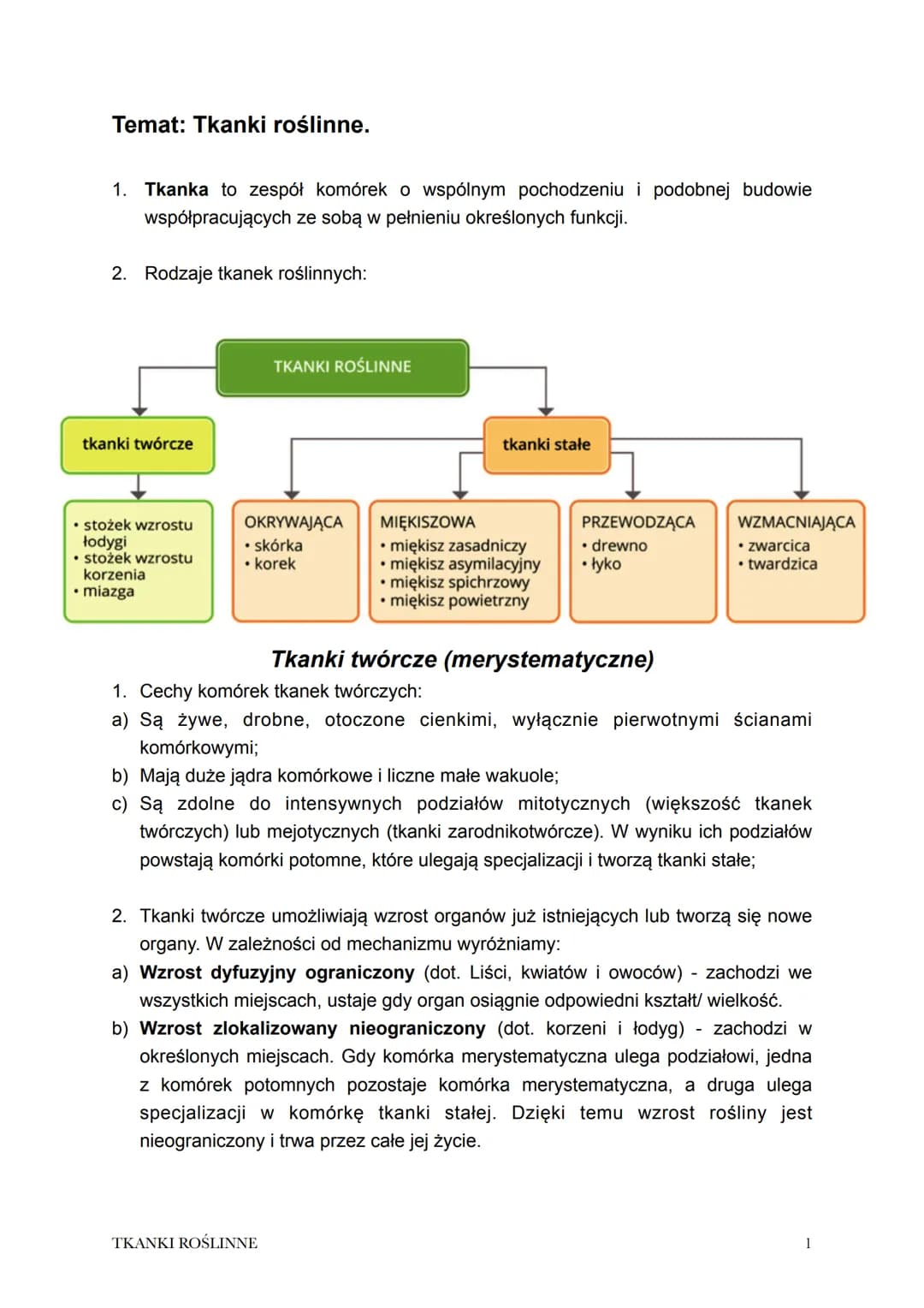 Temat: Tkanki roślinne.
1. Tkanka to zespół komórek o wspólnym pochodzeniu i podobnej budowie
współpracujących ze sobą w pełnieniu określony