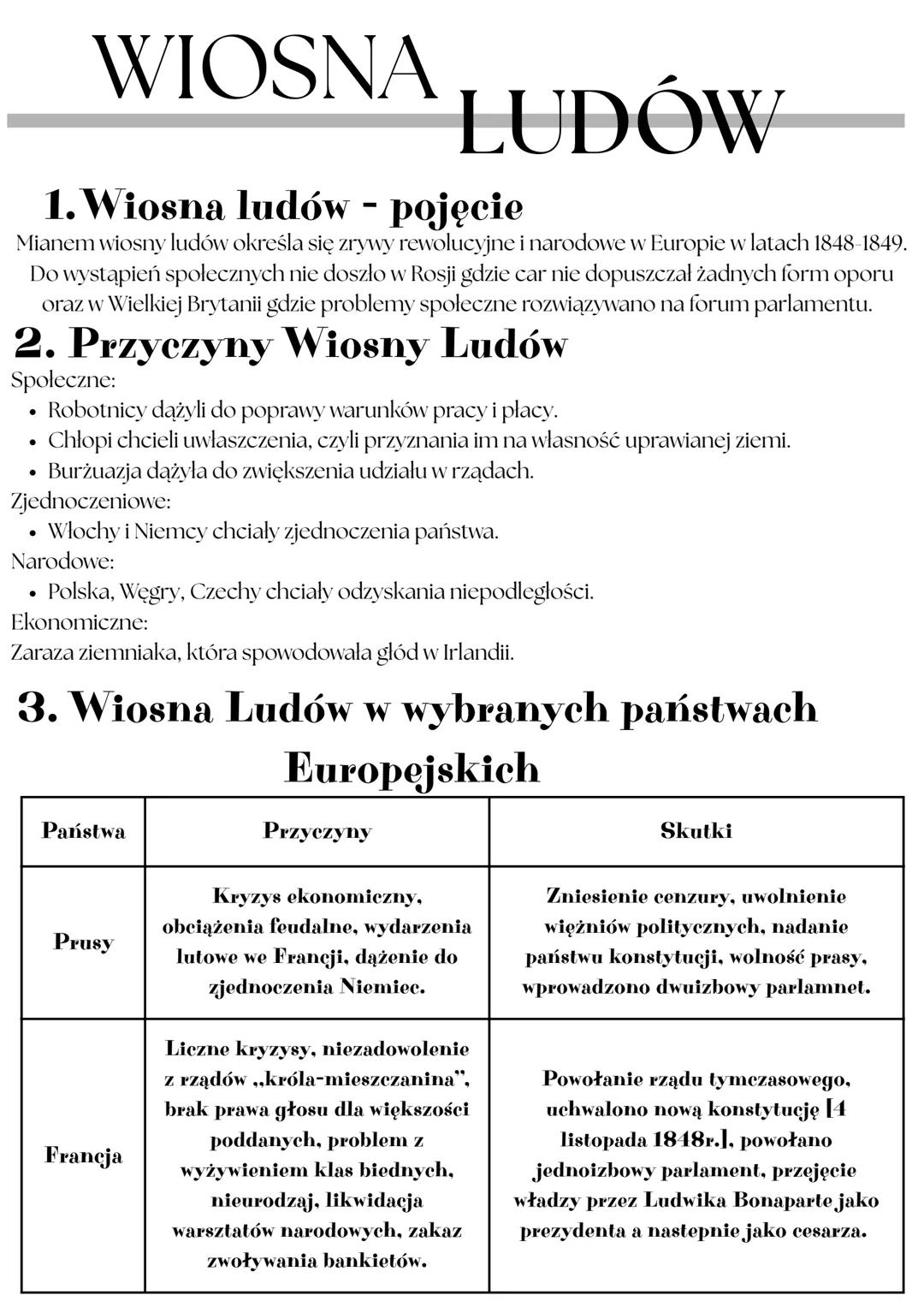 # WIOSNA
# LUDÓW

1. Wiosna ludów - pojęcie

Mianem wiosny ludów określa się zrywy rewolucyjne i narodowe w Europie w latach 1848-1849.
Do w