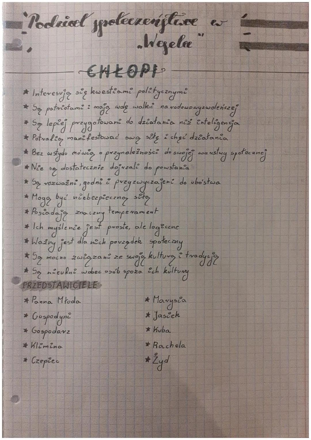 Podział społeczeństwa w "weselu"