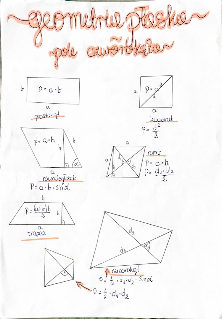 Know Geometria płaska- pola czworokątów  thumbnail