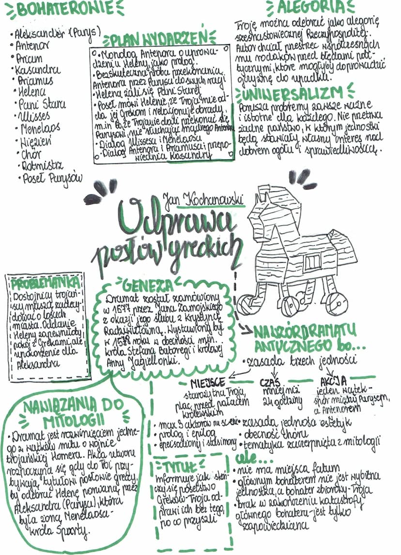BOHATERONIE
ALEGORIAS
• Aleksander (Parys PLAN HYDARZEN: Troję można odebrać jako alegorię
10. Mondog Antenara ouprowa-
dzeniu Heleny, jako 