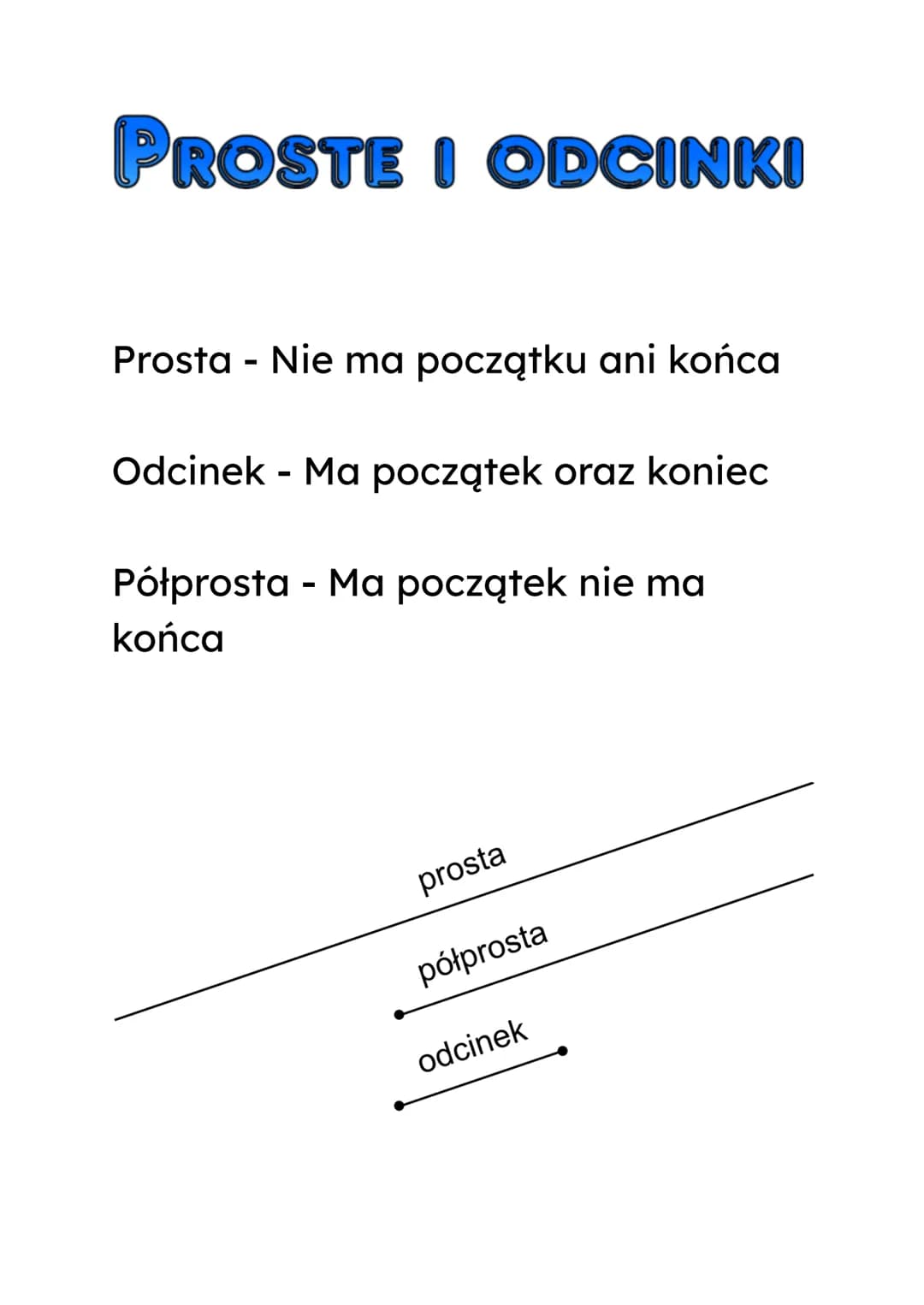 PROSTE I ODCINKI
Prosta - Nie ma początku ani końca
Odcinek - Ma początek oraz koniec
Półprosta - Ma początek nie ma
końca
prosta
półprosta
