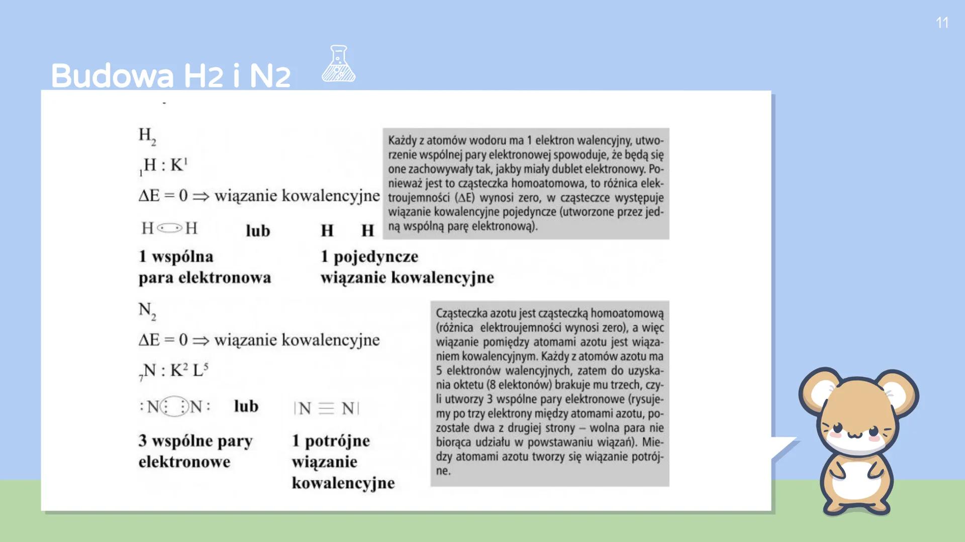 Wiązania chemiczne
1 1
H
Elektroujemność według Paulinga
2,1
2
Li Be
18
He
11 12
Cu
Zn
13 14 15 16 17
BCN O F Ne
2,5 3,0 3,5 4,0
1,0 1,5
2,0