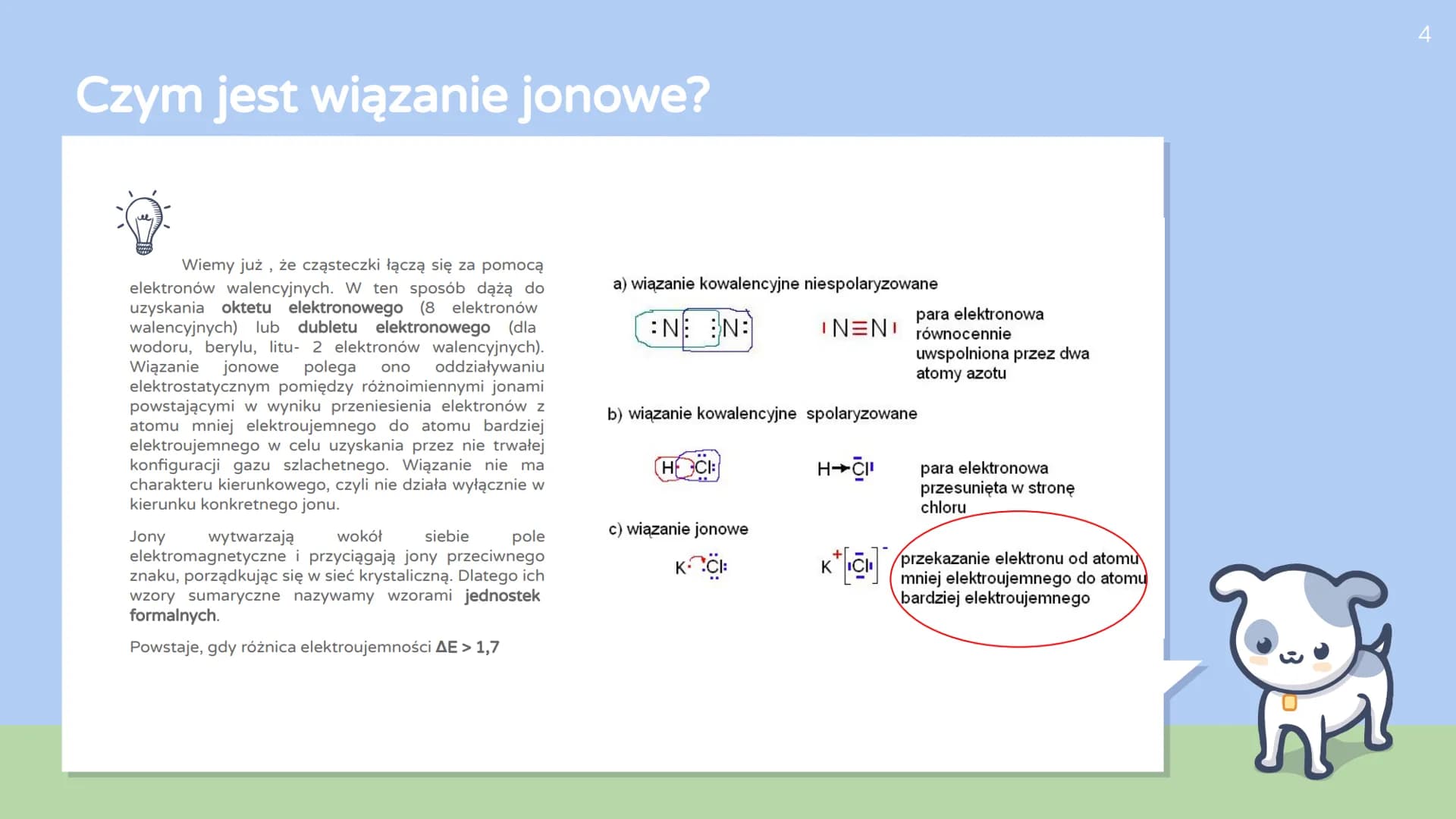 Wiązania chemiczne
1 1
H
Elektroujemność według Paulinga
2,1
2
Li Be
18
He
11 12
Cu
Zn
13 14 15 16 17
BCN O F Ne
2,5 3,0 3,5 4,0
1,0 1,5
2,0