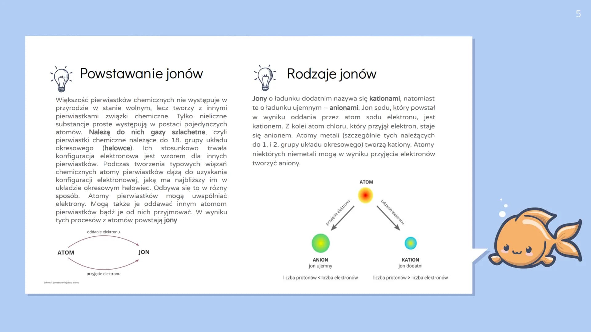 Wiązania chemiczne
1 1
H
Elektroujemność według Paulinga
2,1
2
Li Be
18
He
11 12
Cu
Zn
13 14 15 16 17
BCN O F Ne
2,5 3,0 3,5 4,0
1,0 1,5
2,0