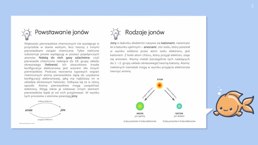 Wiązania chemiczne
1 1
H
Elektroujemność według Paulinga
2,1
2
Li Be
18
He
11 12
Cu
Zn
13 14 15 16 17
BCN O F Ne
2,5 3,0 3,5 4,0
1,0 1,5
2,0