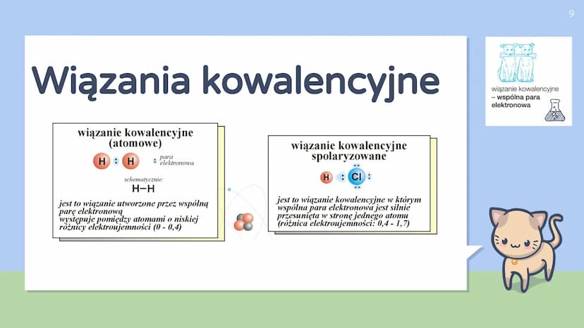 Wiązania chemiczne
1 1
H
Elektroujemność według Paulinga
2,1
2
Li Be
18
He
11 12
Cu
Zn
13 14 15 16 17
BCN O F Ne
2,5 3,0 3,5 4,0
1,0 1,5
2,0