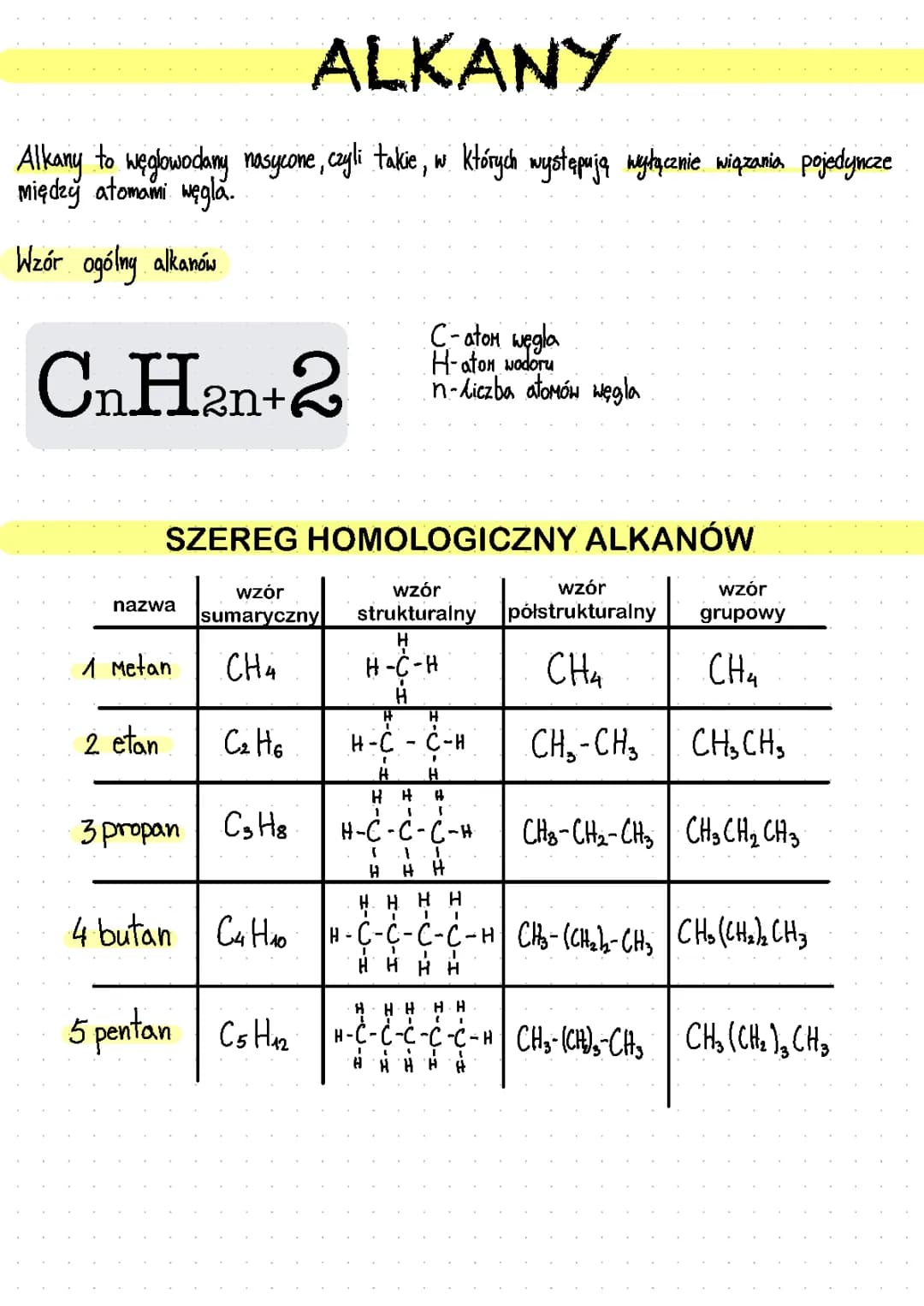 Alkany 