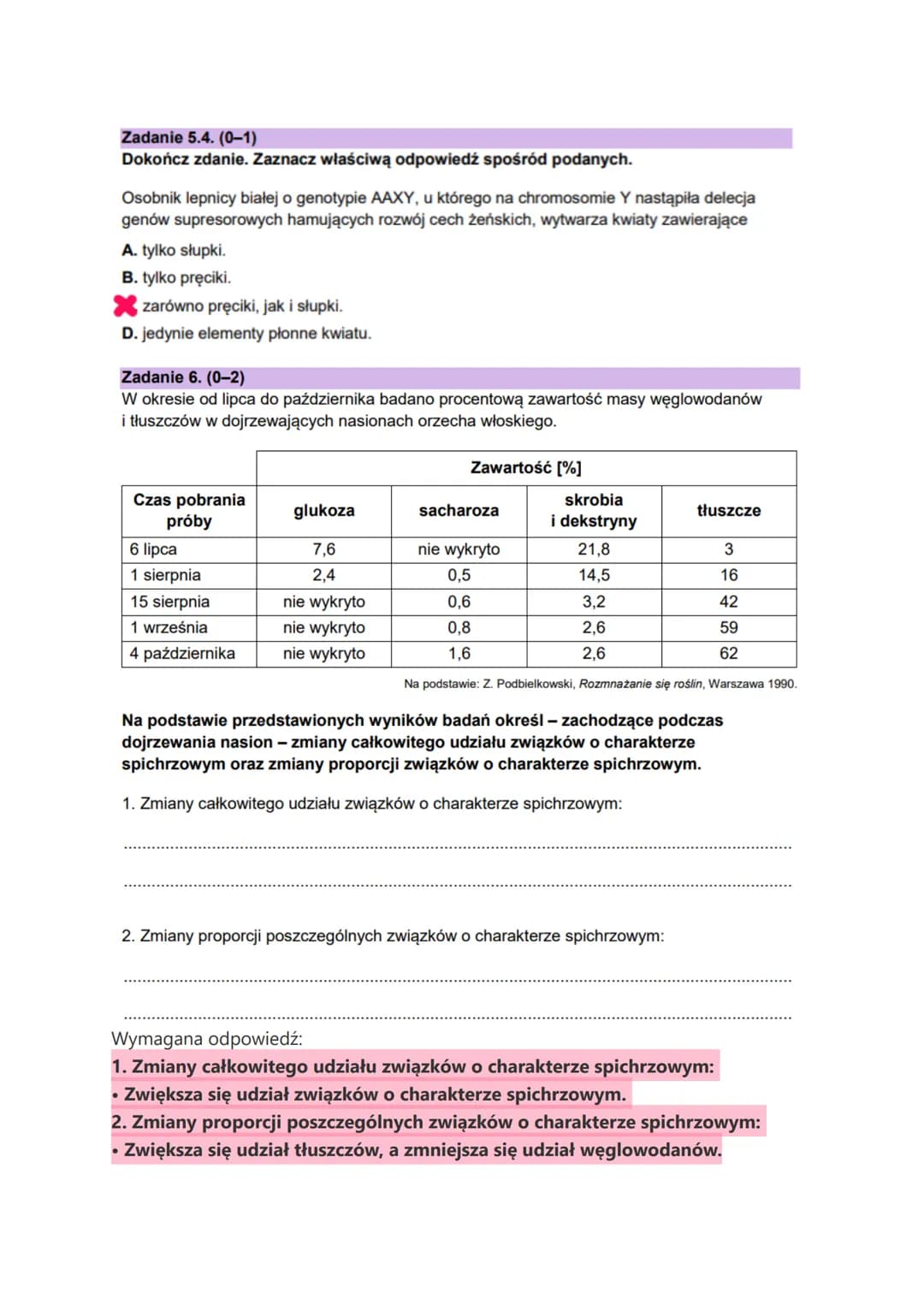 Biologia rozszerzona matura- grudzień
2022
Zadanie 5.
Wśród roślin okrytonasiennych gatunki dwupienne stanowią zaledwie 6% ogółu gatunków.
P
