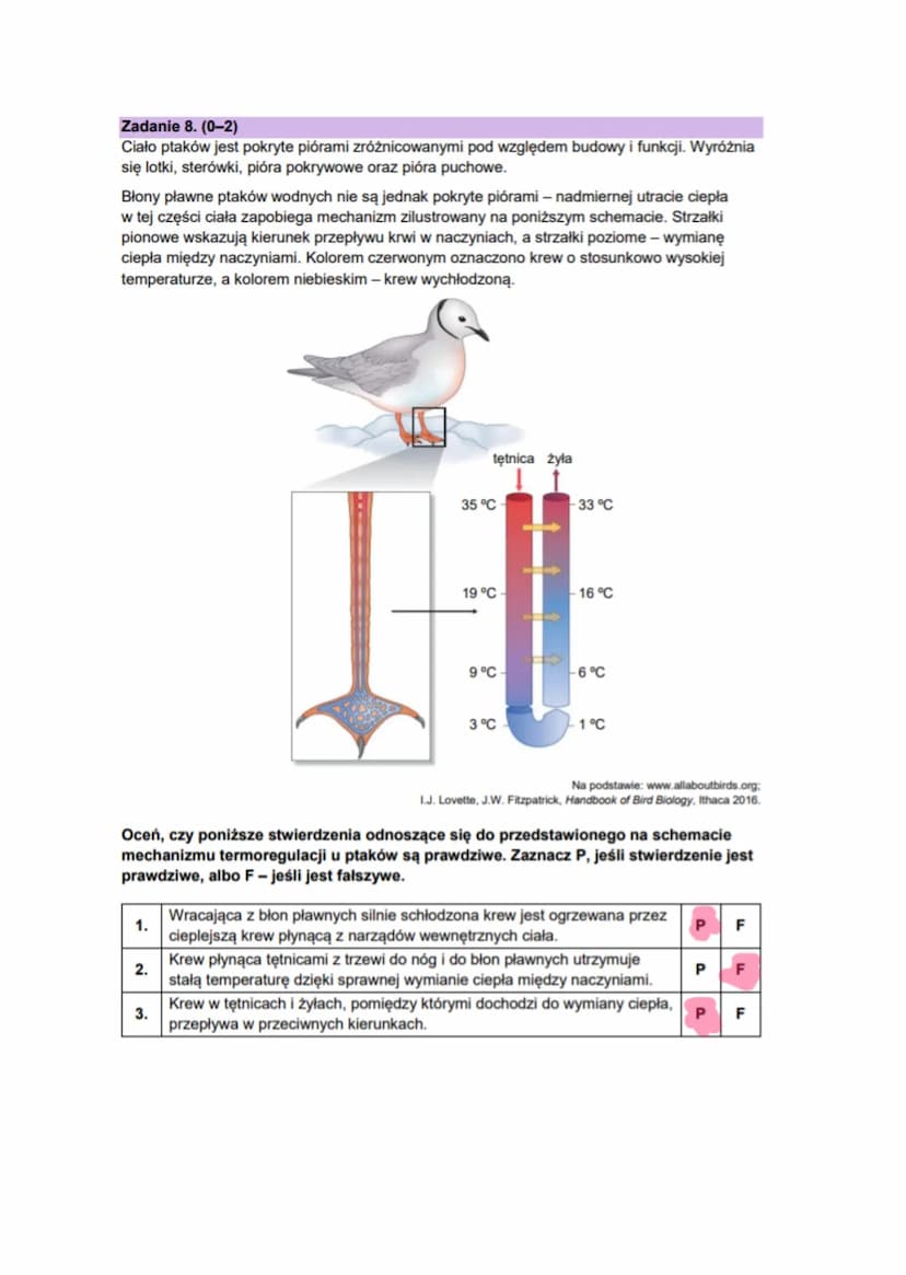 Biologia rozszerzona matura- grudzień
2022
Zadanie 5.
Wśród roślin okrytonasiennych gatunki dwupienne stanowią zaledwie 6% ogółu gatunków.
P