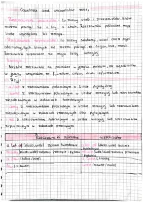 Know Countable and uncountable nous. thumbnail