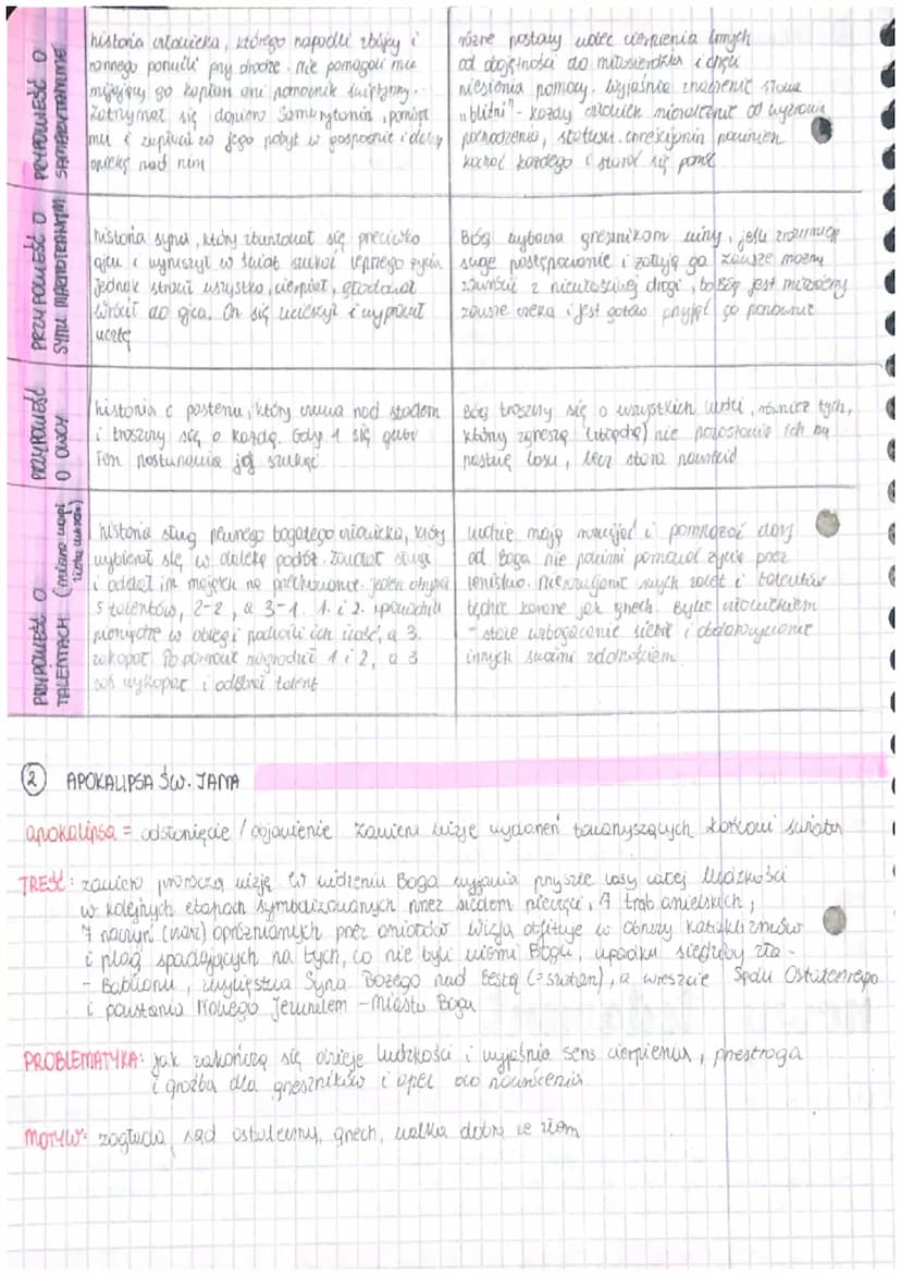 1
1
I
F
F
E
F
T
}
)
biblia
ĩ Blew zbiór świętych koing dus. Jeraclitów i chneścijan, may czym mszne jej części mają
comienne znaczenie dla p