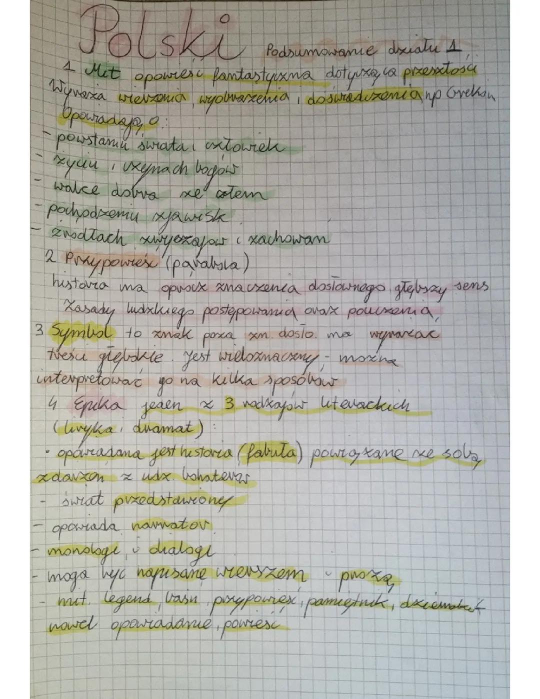 Podsumowanie rozdziału 1 z polskiego dla klasa 7