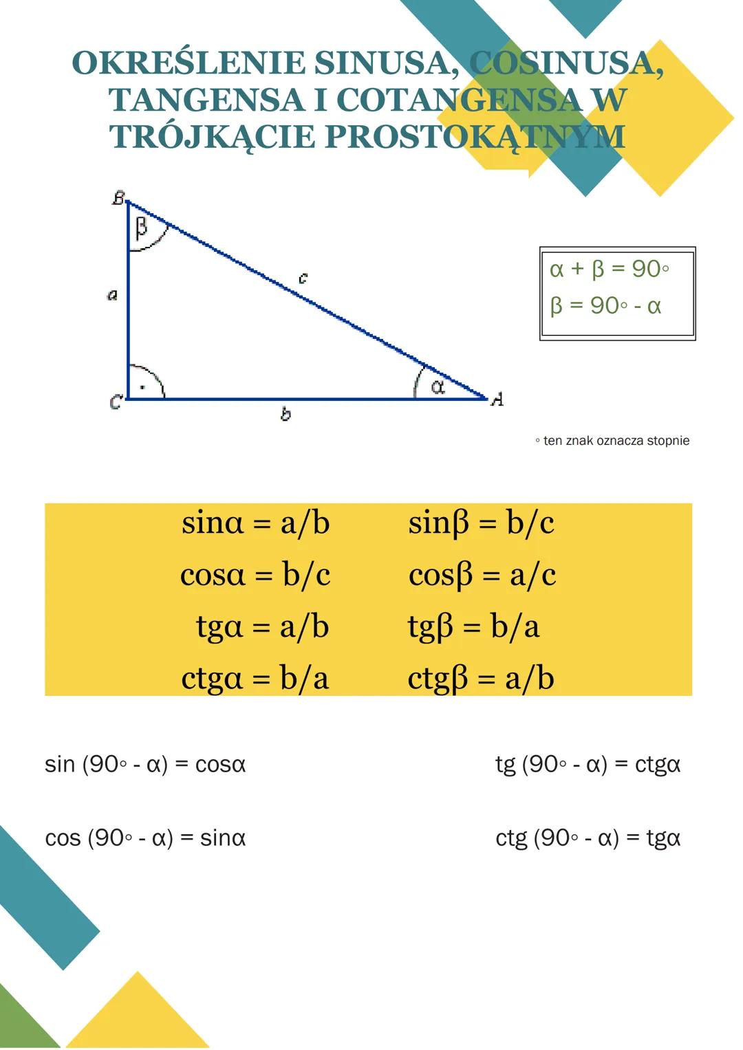 # OKREŚLENIE SINUSA, COSINUSA,
TANGENSA I COTANGENSA W
TRÓJKĄCIE PROSTOKĄTNYM
B

β
a
C

α + β = 90°
β = 90° - α

α
C
A
b
• ten znak oznacza 