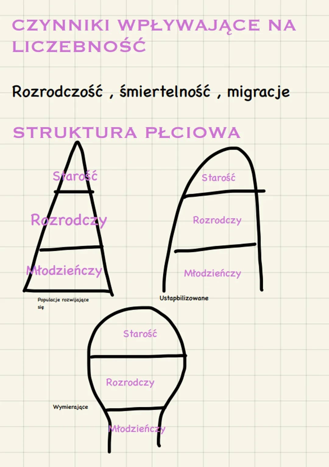 BIOLOGIA
Tematy: Organizm a środowisko, Cechy
populacji, Konkurencja
Ekologia to nauka o strukturze i
funkcjonowaniu przyrody
EKOLOGIA ZAJMU