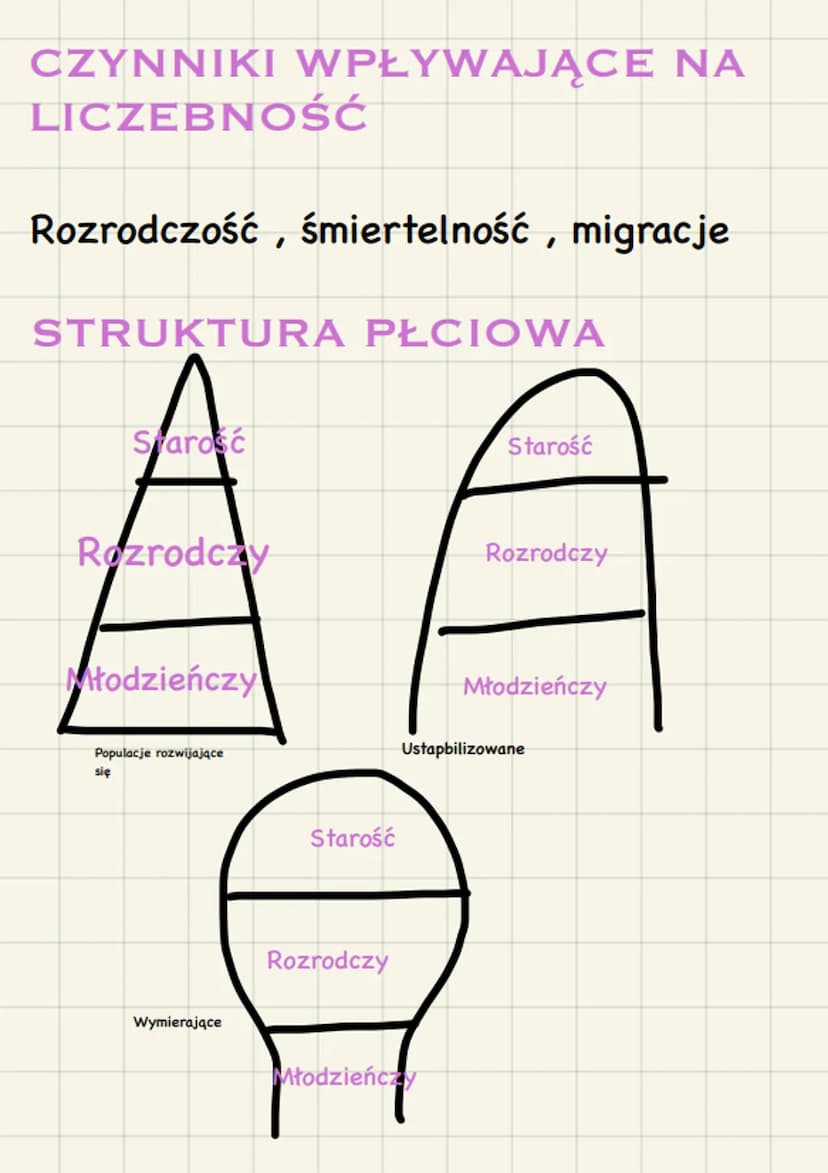 BIOLOGIA
Tematy: Organizm a środowisko, Cechy
populacji, Konkurencja
Ekologia to nauka o strukturze i
funkcjonowaniu przyrody
EKOLOGIA ZAJMU