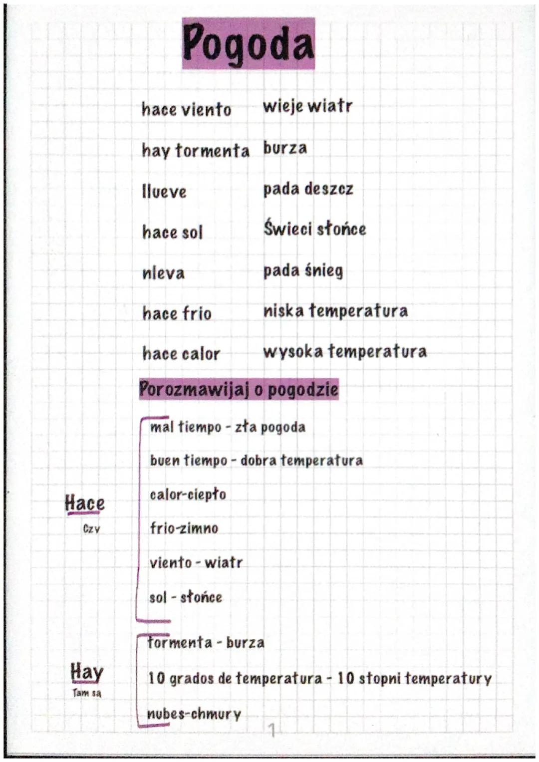 Hace
Czy
Hay
Tam sa
Pogoda
hace viento
hay tormenta burza
llueve
hace sol
nleva
hace frio
hace calor
Porozmawijaj o pogodzie
mal tiempo - zł