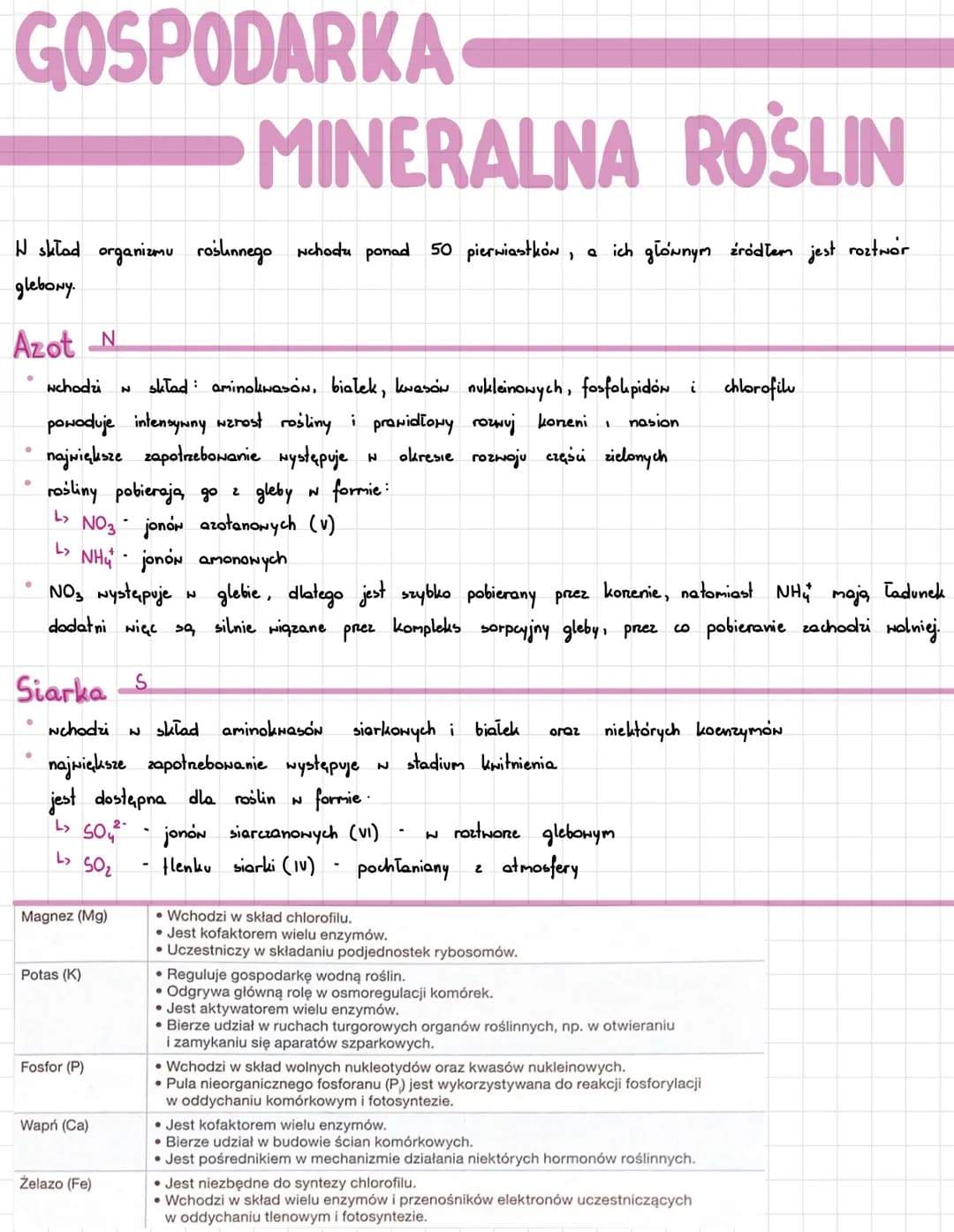 GOSPODARKA
MINERALNA ROSLIN
W skład organizmu roślinnego wchodu ponad 50 pierwiastkóN, a ich głównym źródłem jest roztwor
glebony.
Azot N
● 