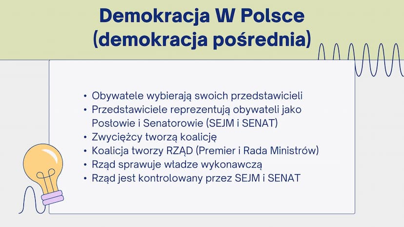 llllll
SYSTEM DEMOKRACJI,
Władza Ustawodawcza
I Wykonawcza
wwwww
COO System Demokracji W Polsce
DEMOKRACJA BEZPOŚREDNIA
Obywatele
Sami
Decyd