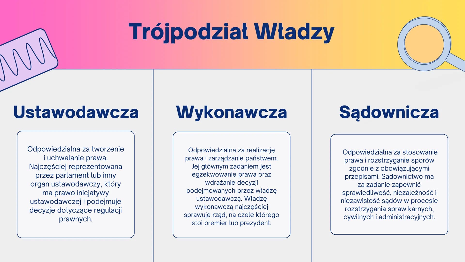 llllll
SYSTEM DEMOKRACJI,
Władza Ustawodawcza
I Wykonawcza
wwwww
COO System Demokracji W Polsce
DEMOKRACJA BEZPOŚREDNIA
Obywatele
Sami
Decyd